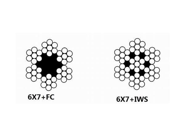 6X7+FC, 6X7+IWS   Aircraft Cable