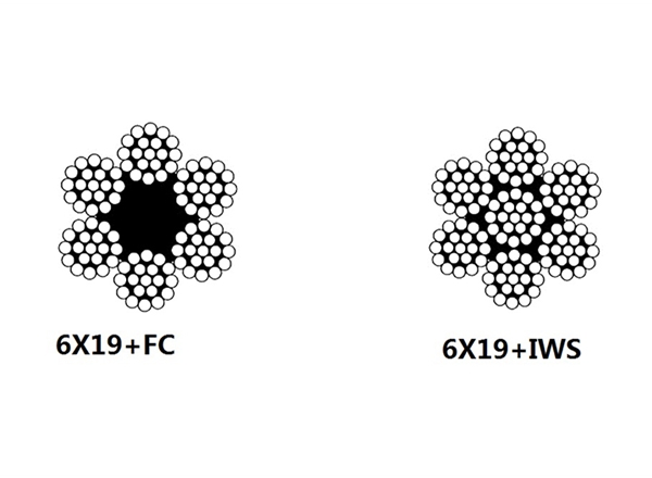 6×19+FC,6×19+IWS  Aircraft Cable