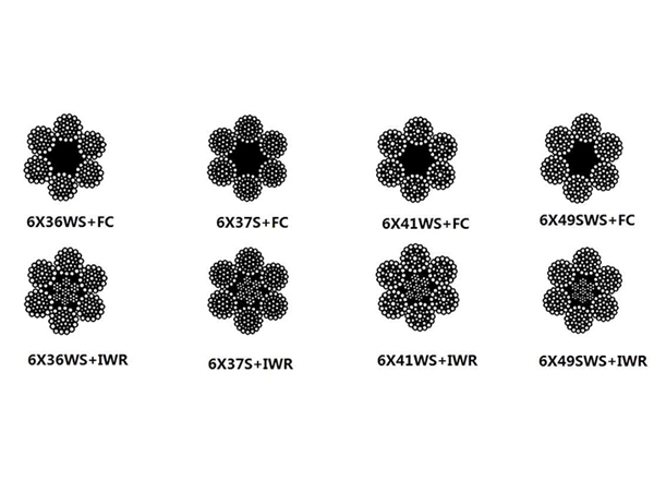 6X36WS, 6X37S, 6X41WS,6X49SWS