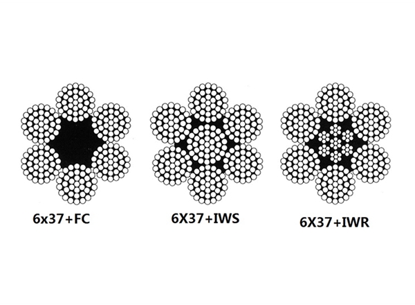 6X37+ FC, IWS, IWR